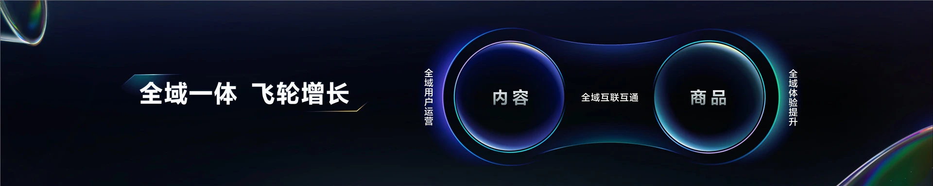 2023抖音电商生态大会 _ 魏雯雯:深耕全域兴趣电商 丰富用户美好生活-26页