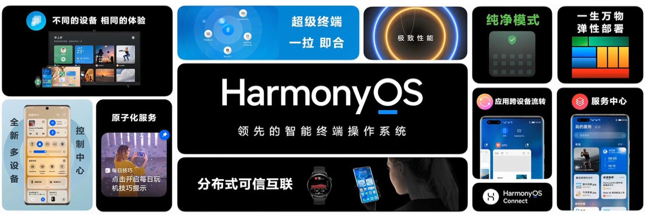 2021年华为P50发布会PPT案例