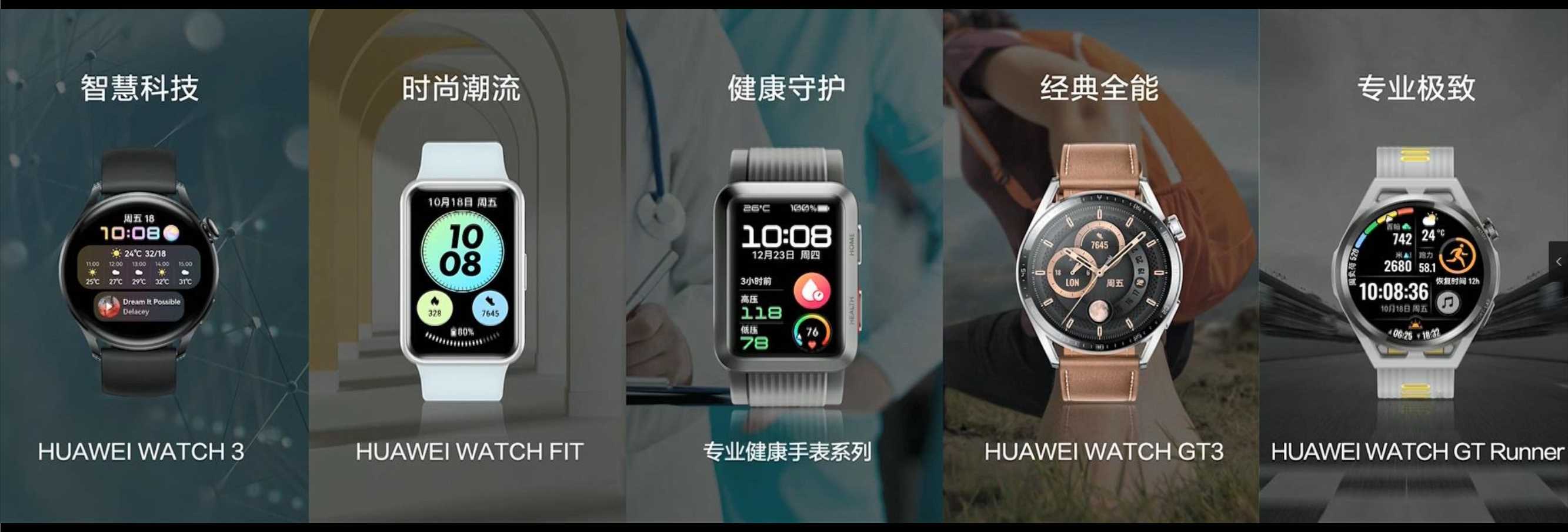 2021年华为WATCH D发布会PPT案例