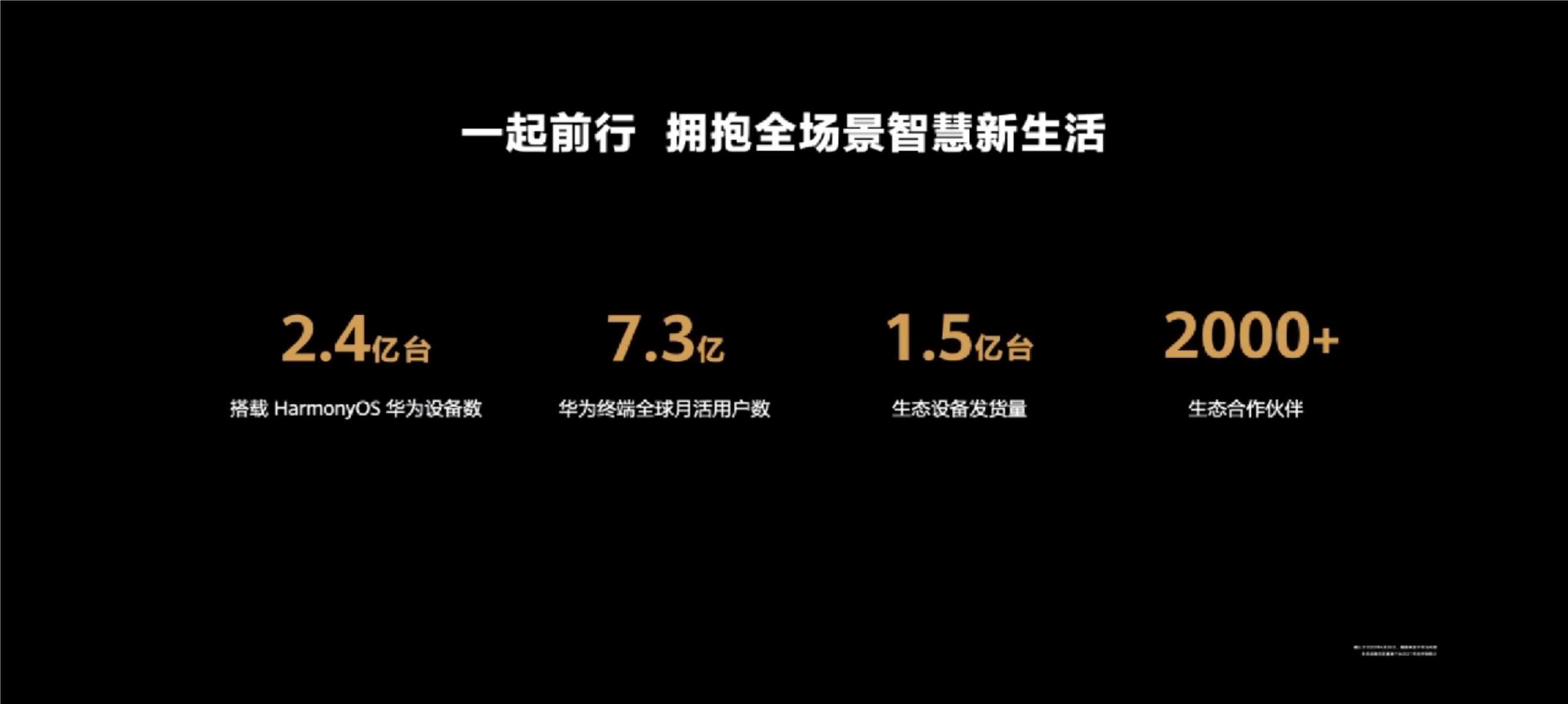 2022华为春季Mate Xs 2折叠旗舰及全场景新品发布会PPT案例