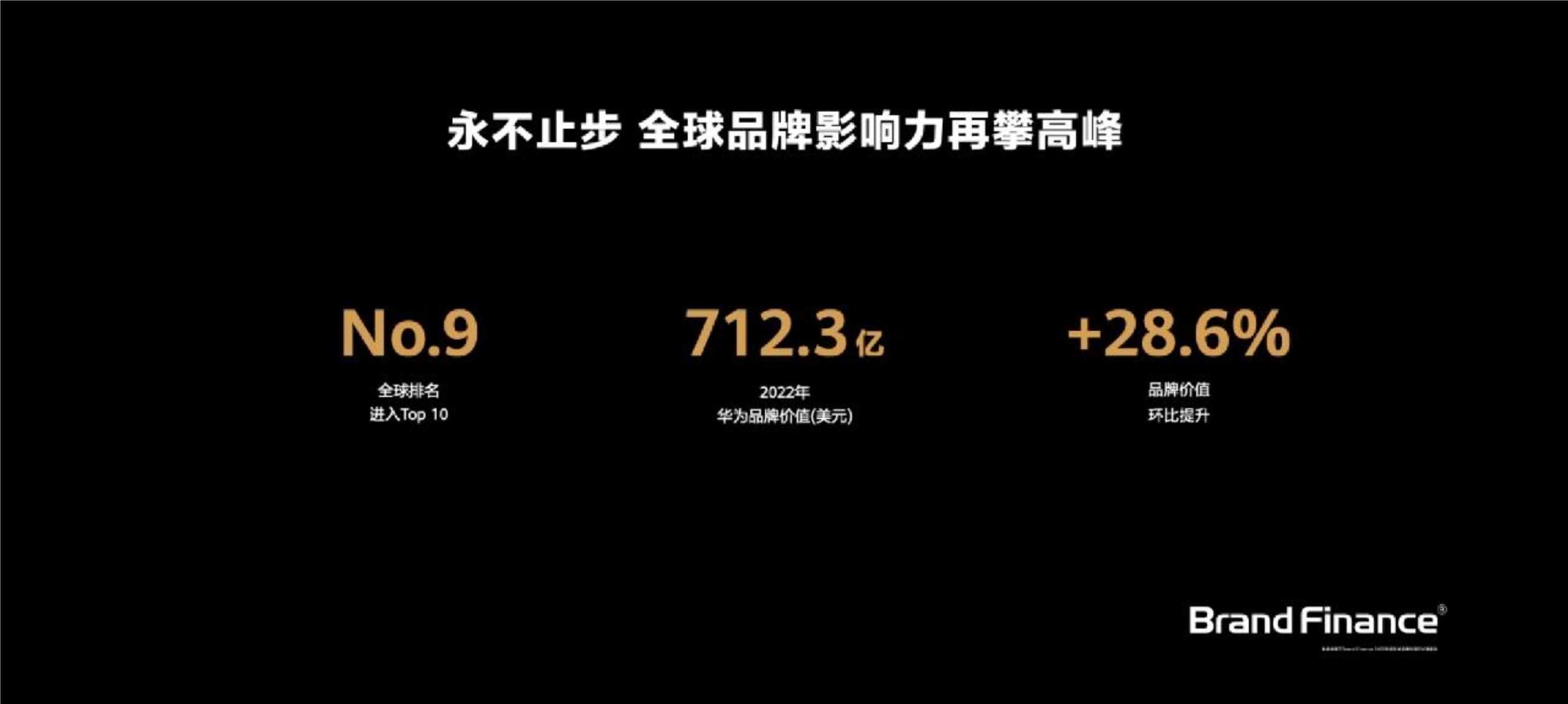 2022华为春季Mate Xs 2折叠旗舰及全场景新品发布会PPT案例