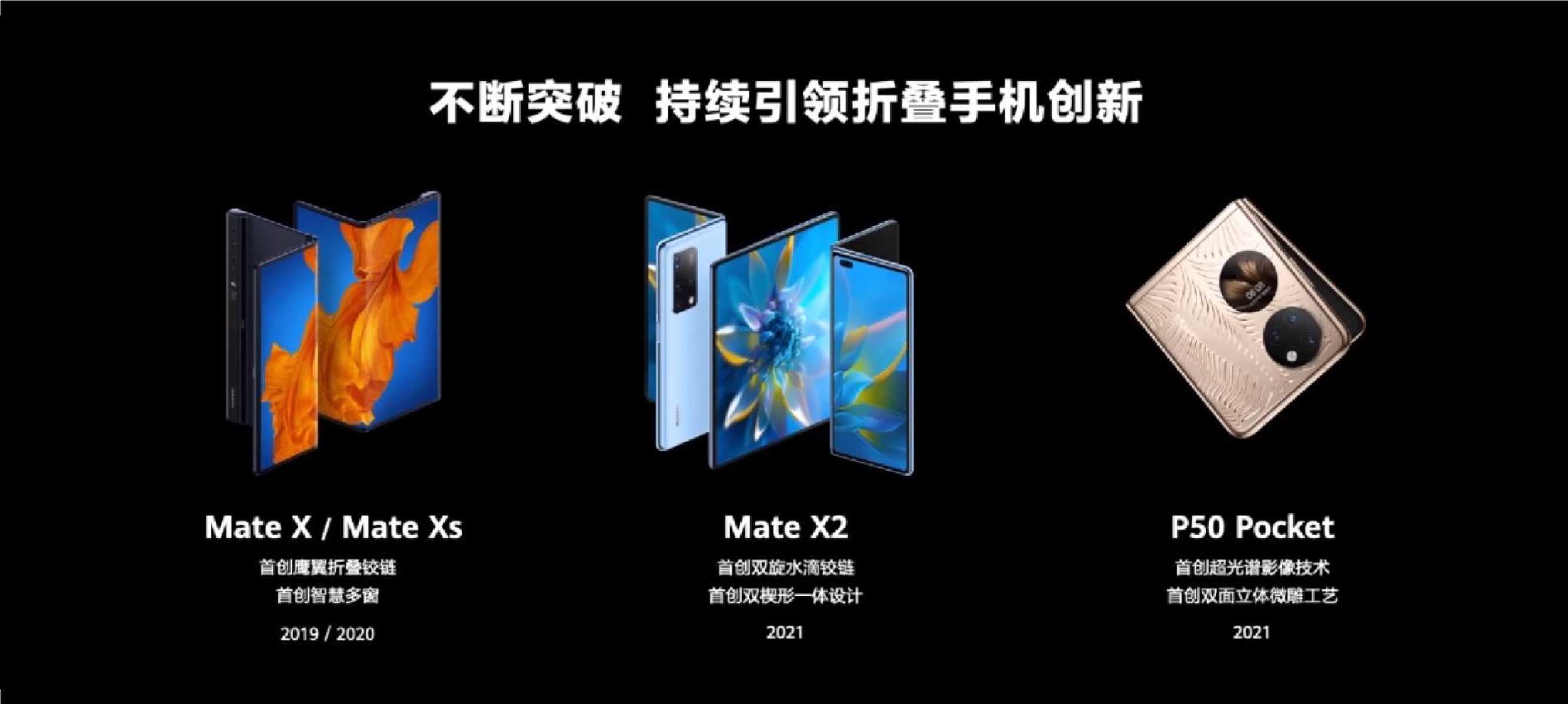 2022华为春季Mate Xs 2折叠旗舰及全场景新品发布会PPT案例