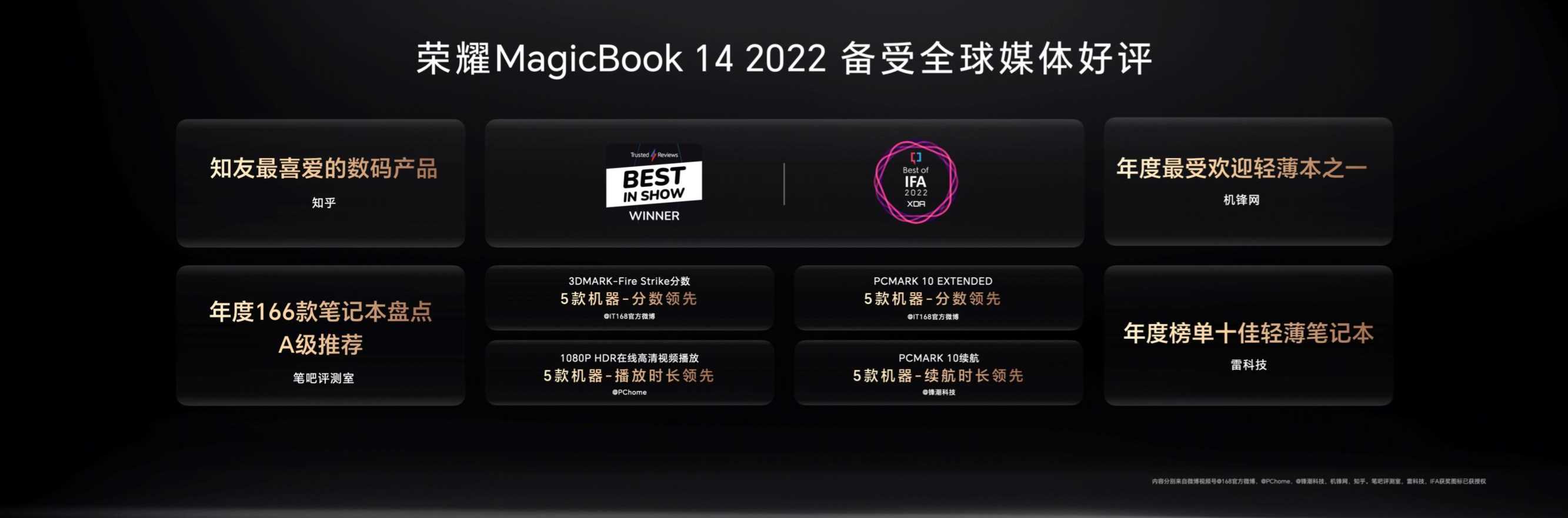 2023年春季荣耀MagicBook 14系列新品发布会