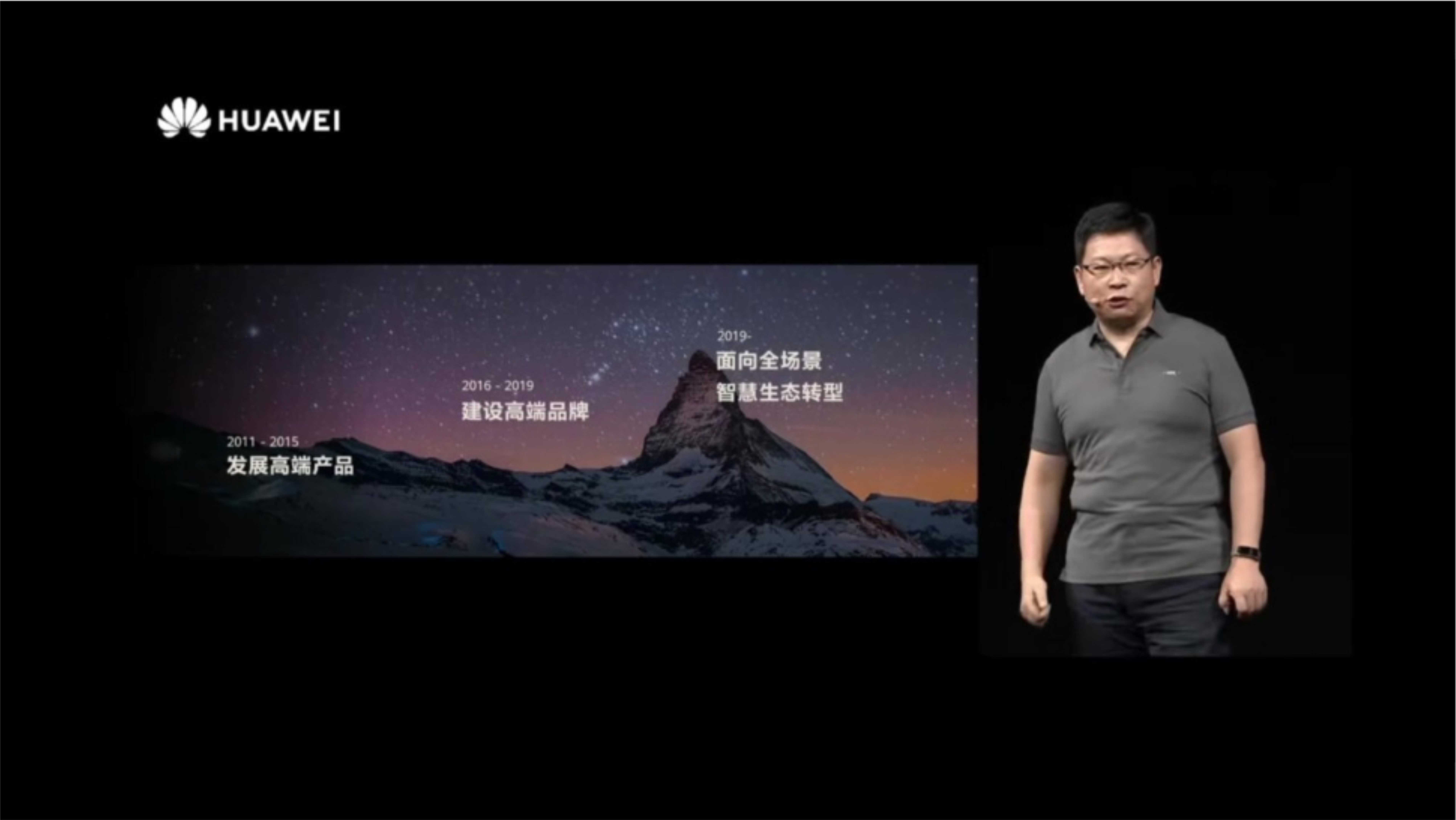 华为2020年开发者大会&全场景发布会