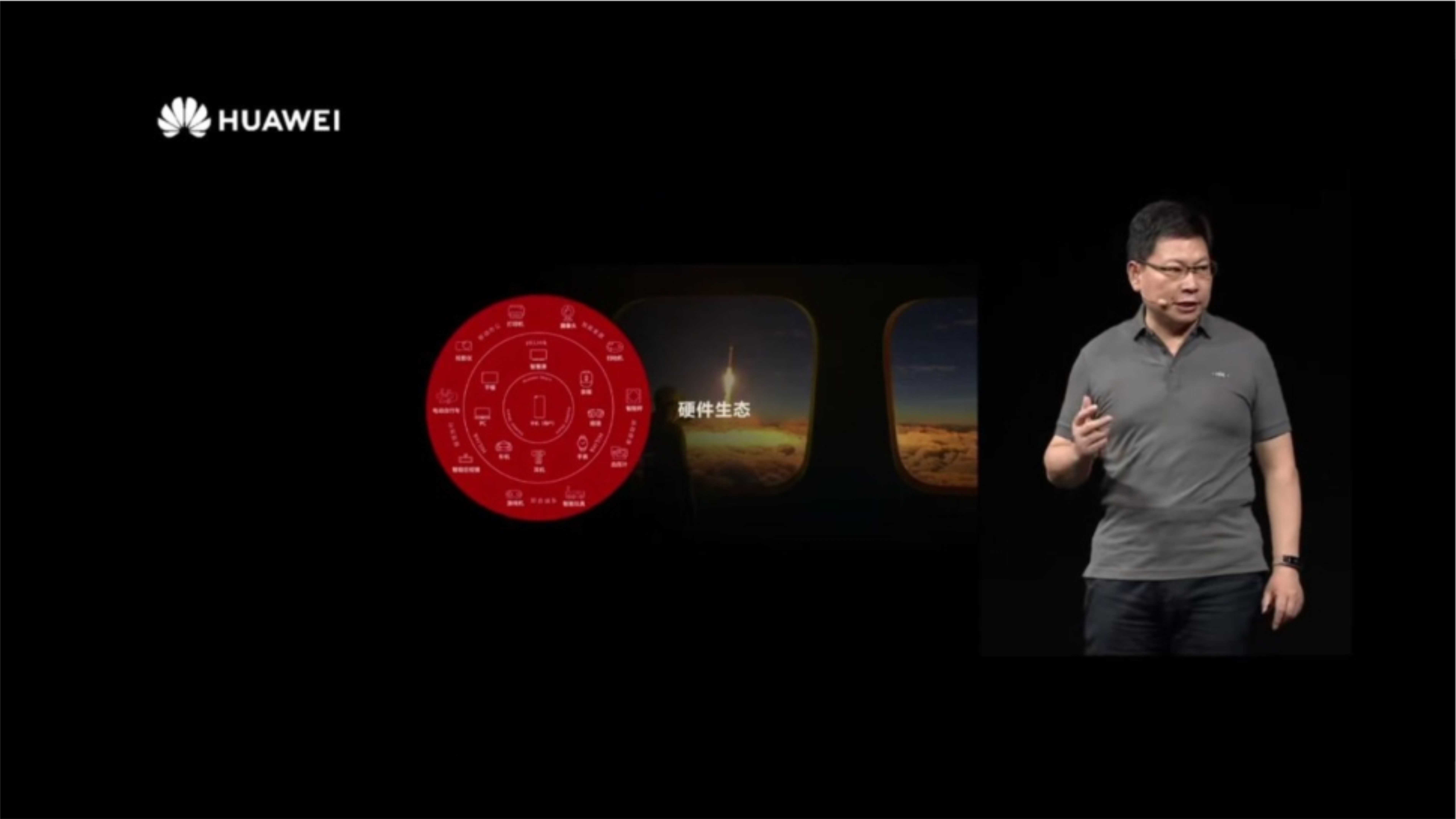 华为2020年开发者大会&全场景发布会