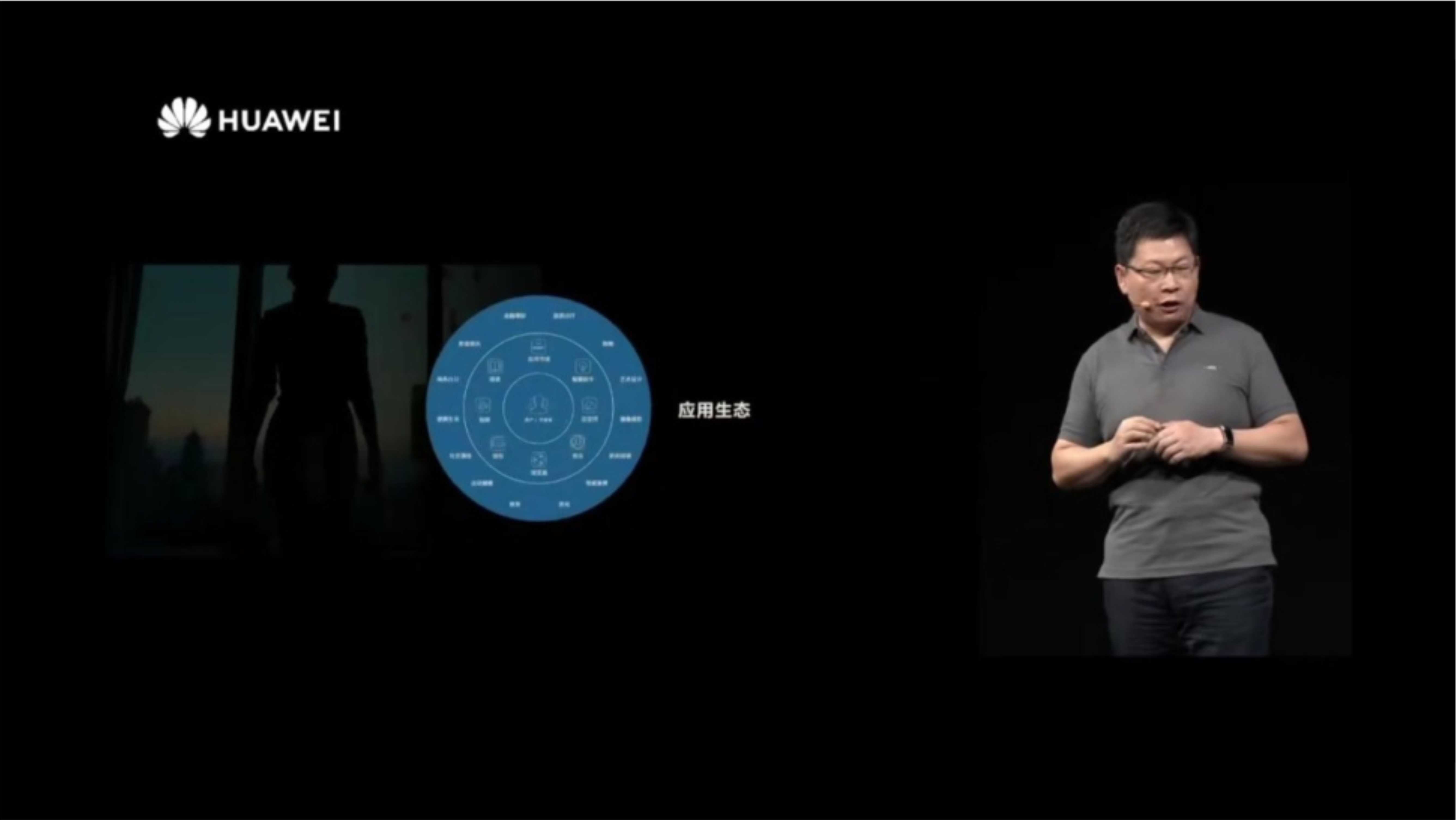 华为2020年开发者大会&全场景发布会