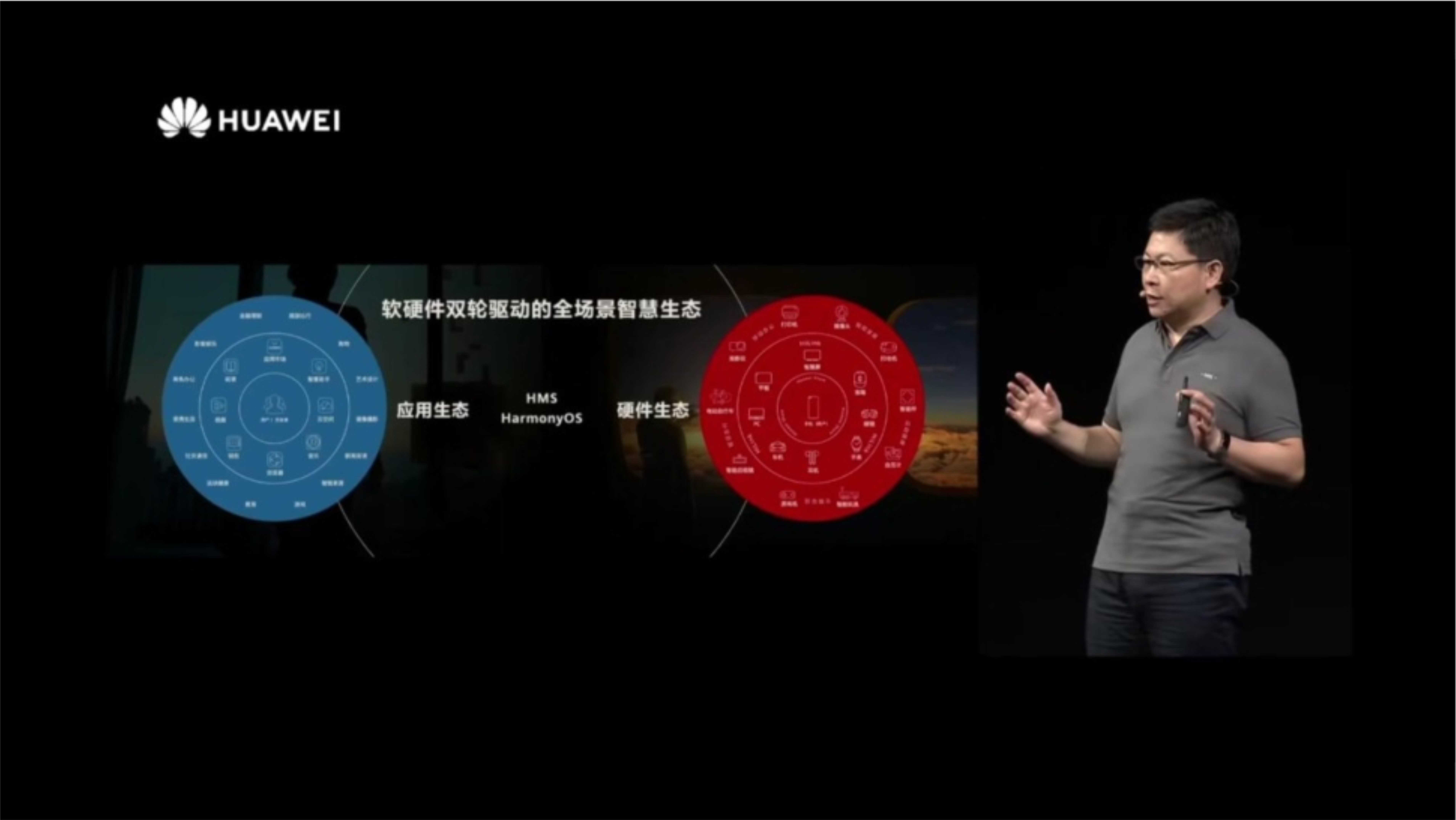 华为2020年开发者大会&全场景发布会