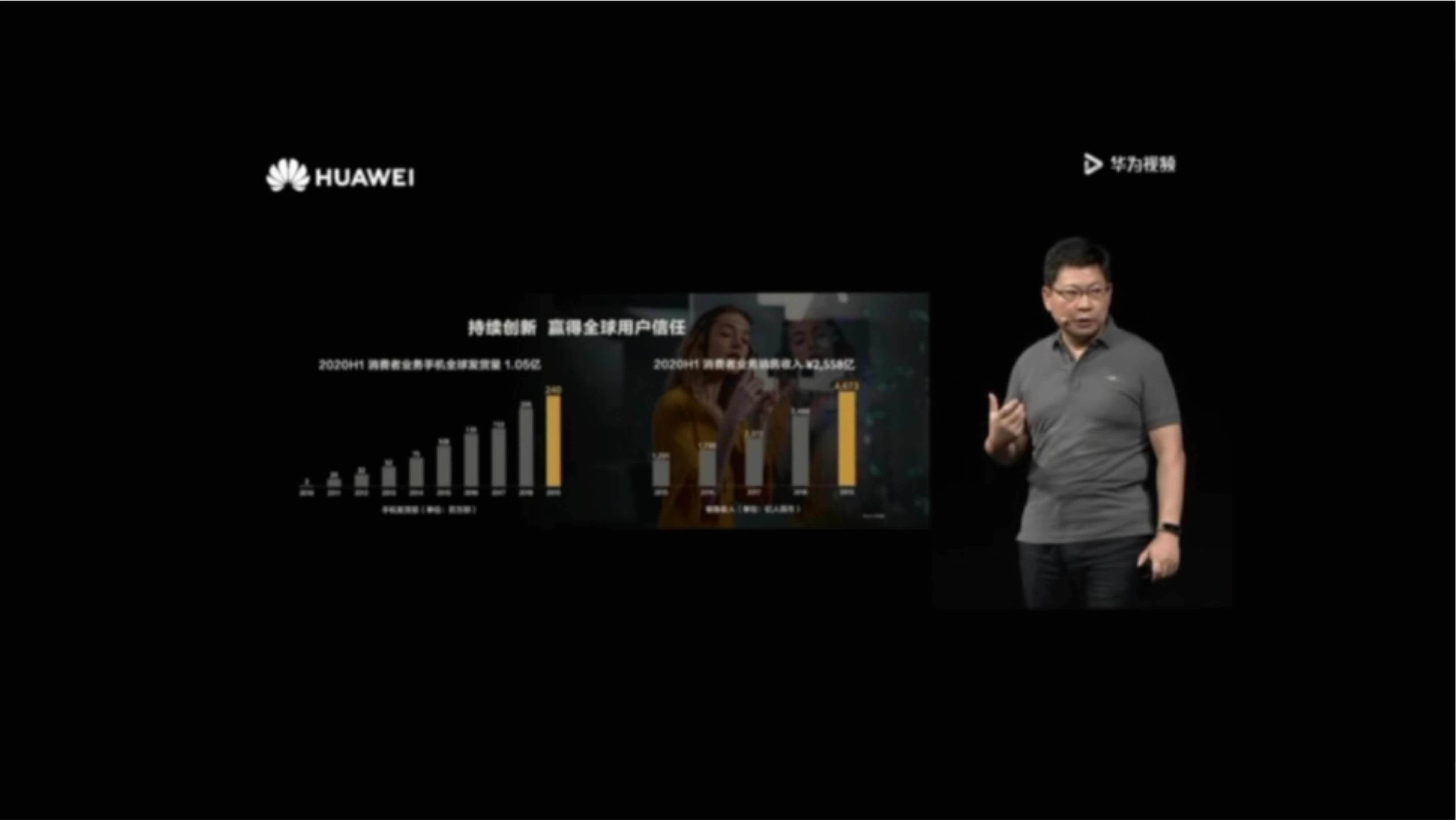 华为2020年开发者大会&全场景发布会