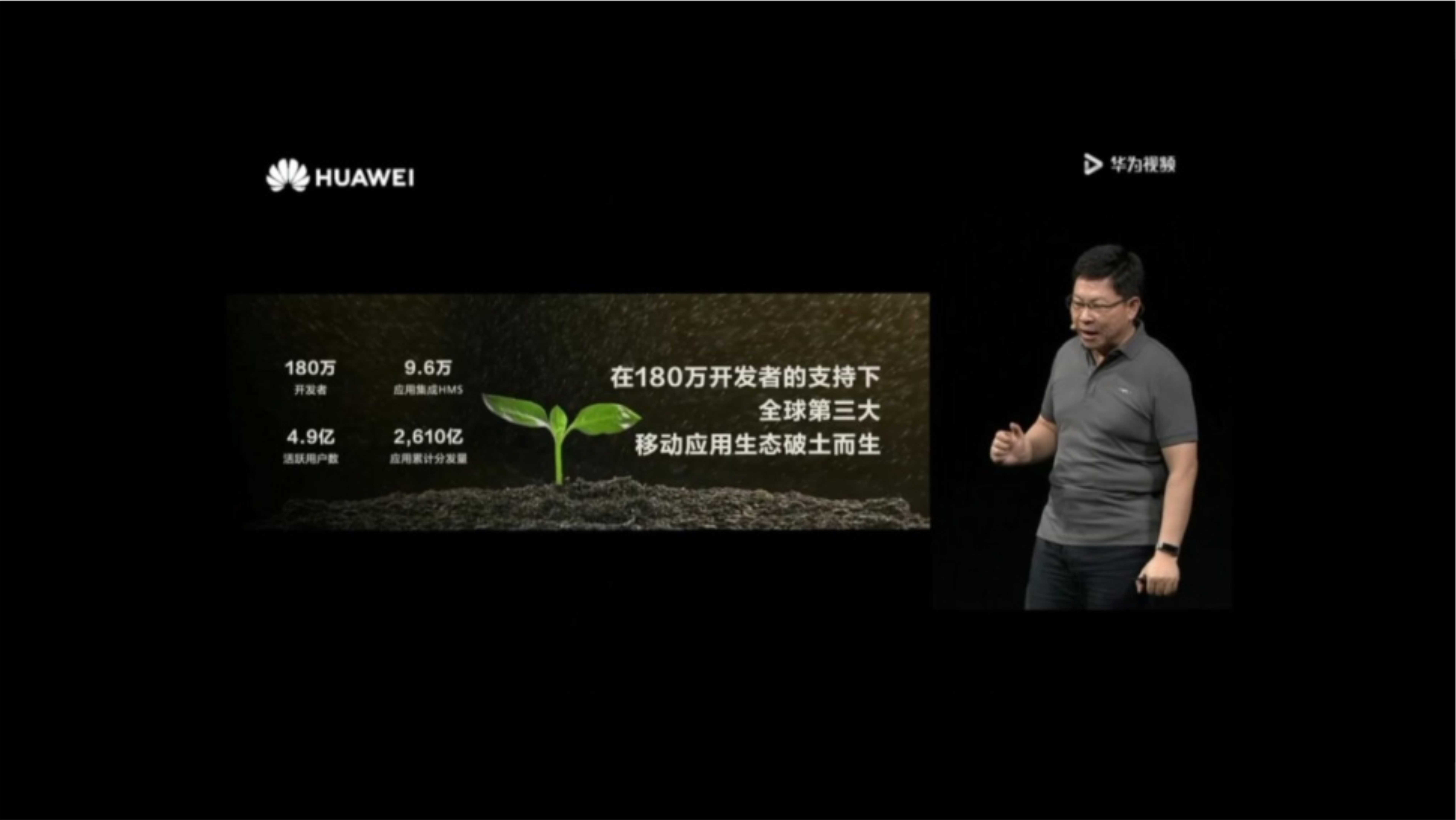 华为2020年开发者大会&全场景发布会