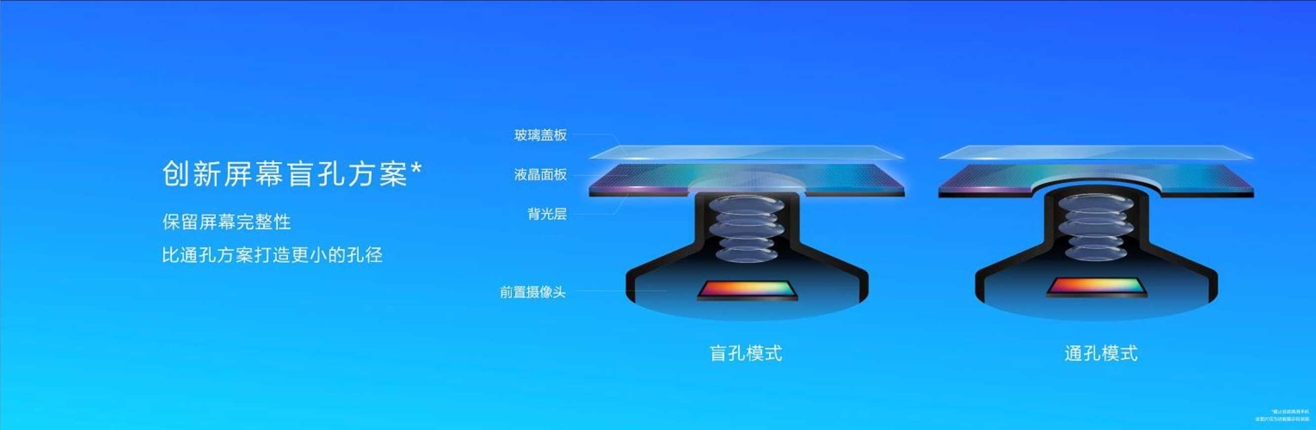 华为nova4新品发布会PPT（图片版）