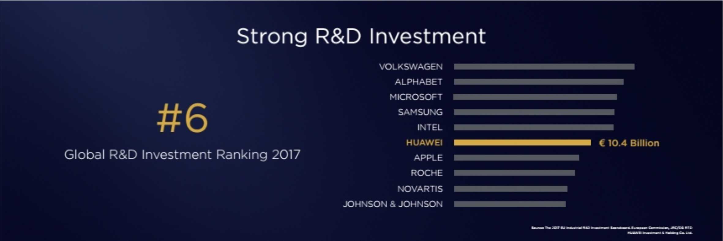 华为P20发布会PPT图片版