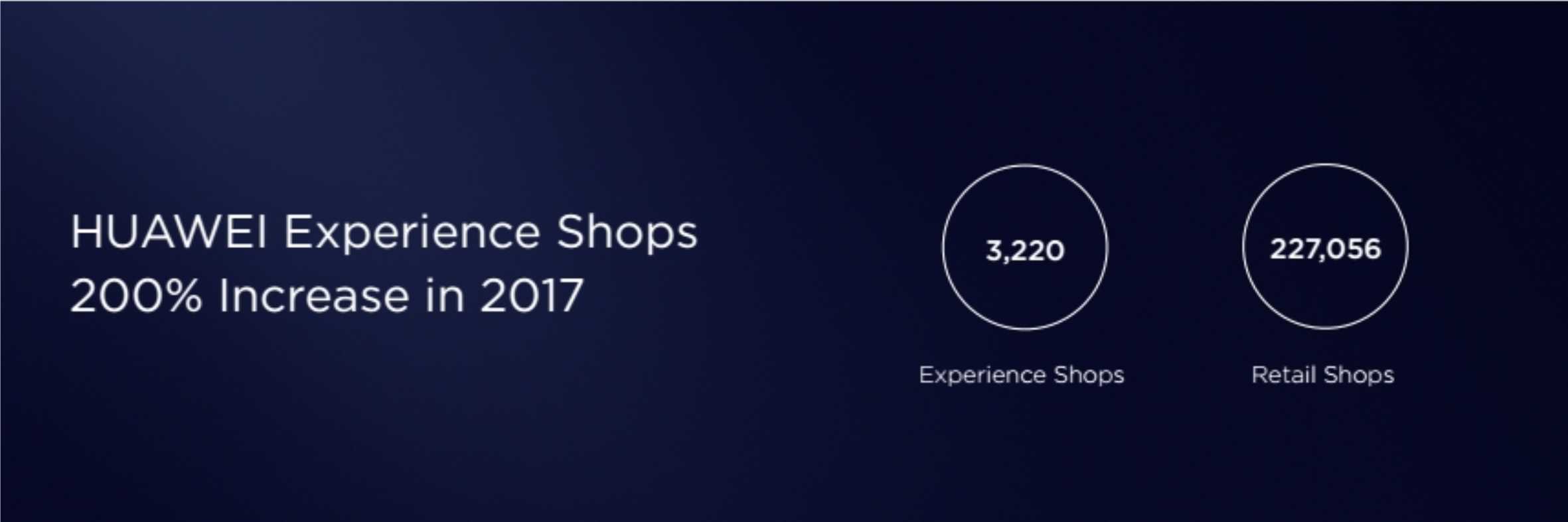 华为P20发布会PPT图片版