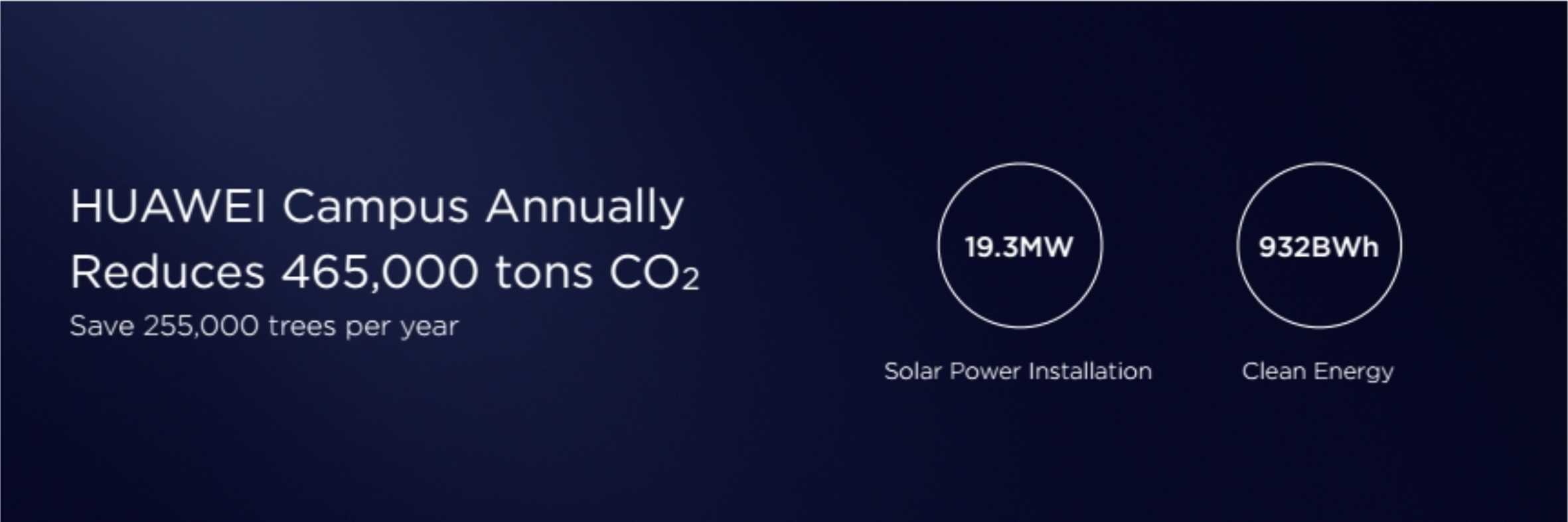 华为P20发布会PPT图片版