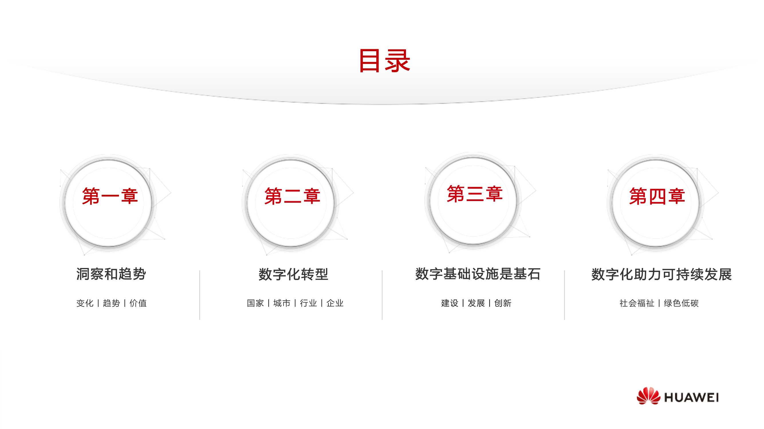 华为数字化转型，从战略到执行