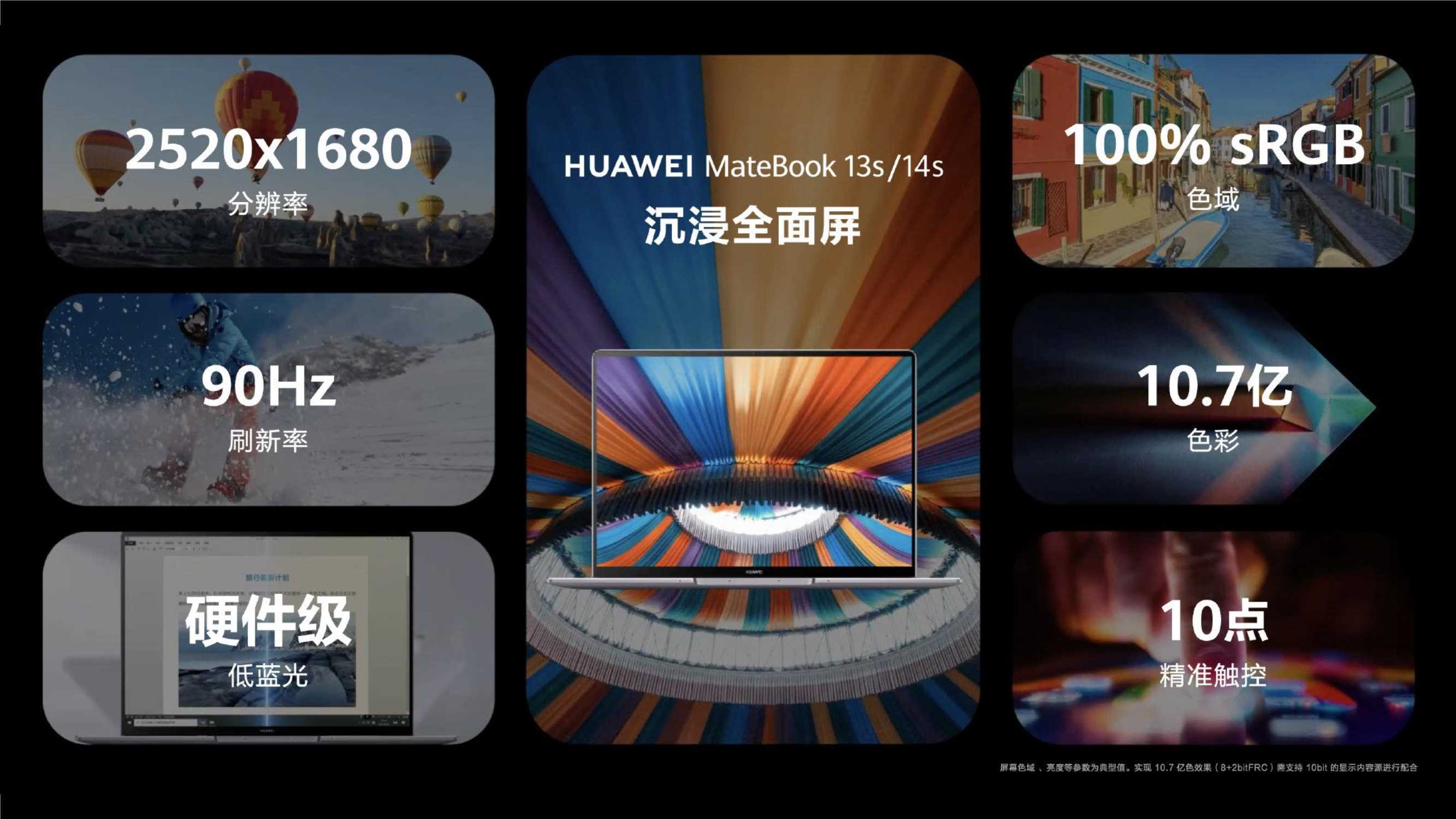 华为智慧新品发布会