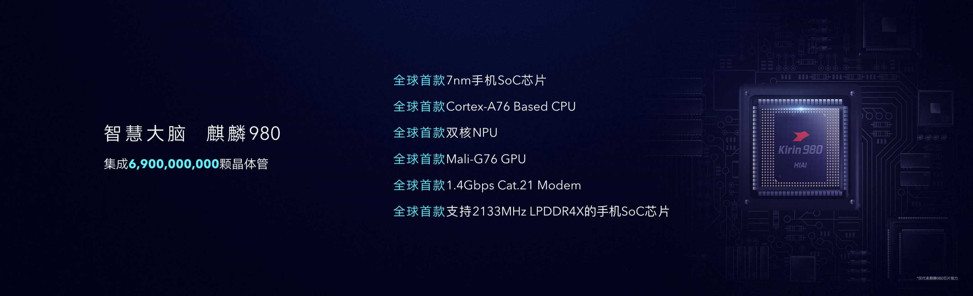 滑出魔法世界：荣耀Magic2新品发布会PPT（图片版）