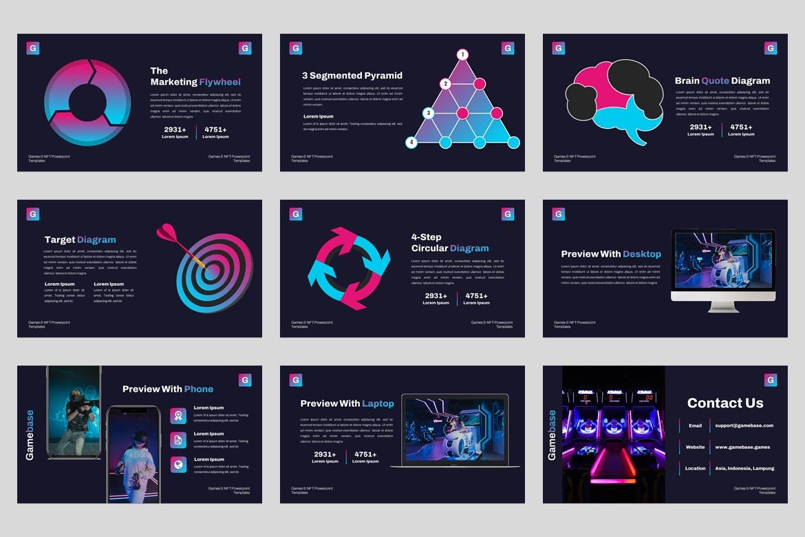 游戏和NFT推广ppt模板 (PPT,PPTX)