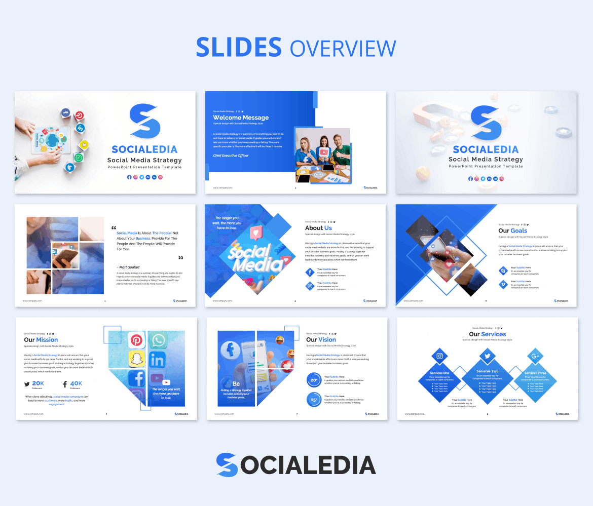 Socialedia – 社交媒体策略展示模板(PPTX)