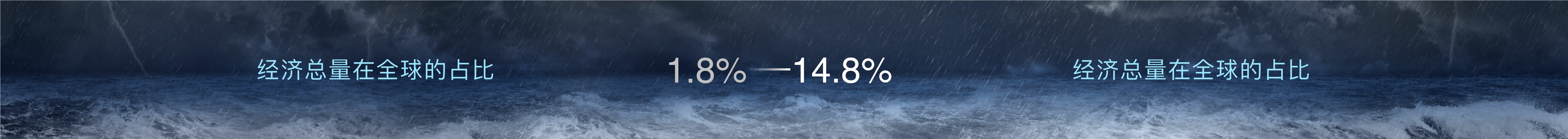 2017年吴晓波年终秀《激荡四十年》跨年演讲-PDF