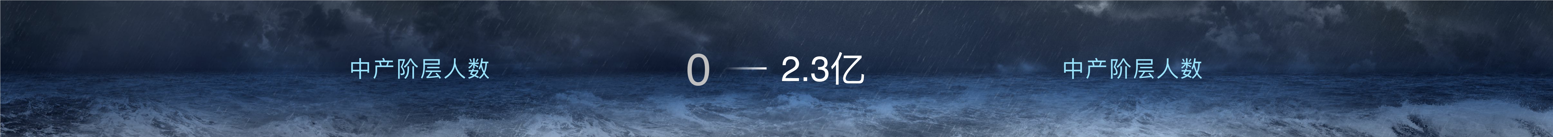 2017年吴晓波年终秀《激荡四十年》跨年演讲-PDF