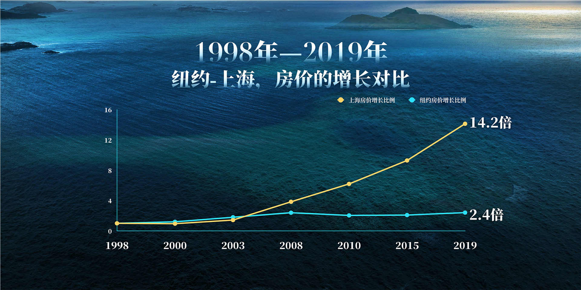2019年吴晓波年终秀终秀上半场 跨年演讲-PDF