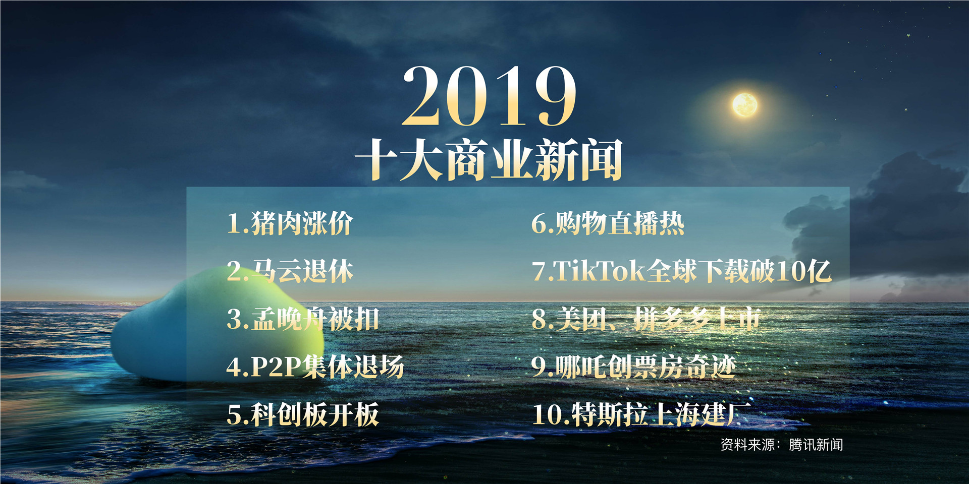 2019年吴晓波年终秀终秀下半场 跨年演讲-PDF