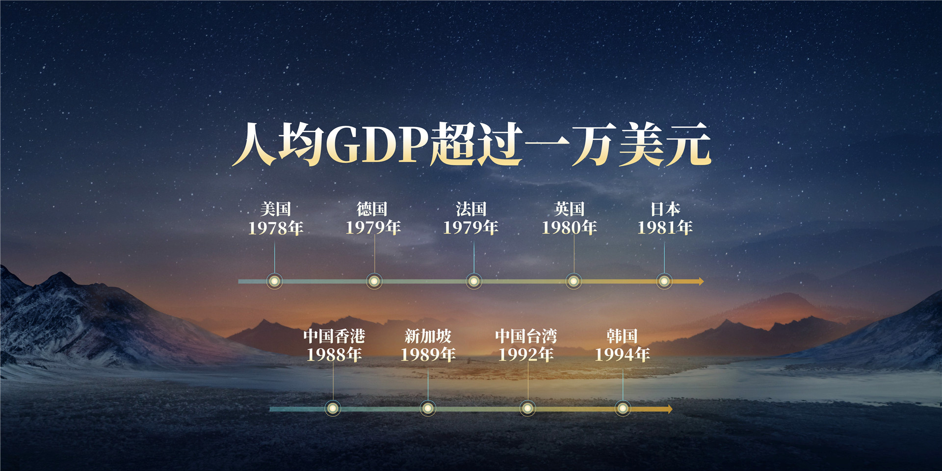 2019年吴晓波年终秀终秀下半场 跨年演讲-PDF