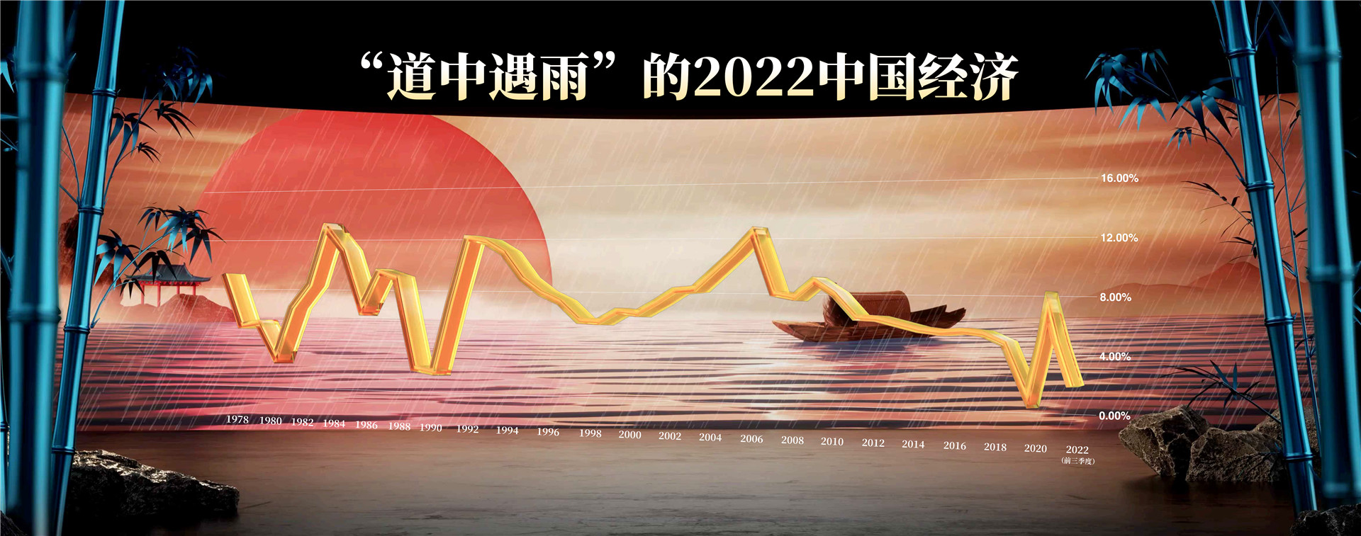 2023年吴晓波年终秀（带图层的可编辑文件） 跨年演讲-PDF