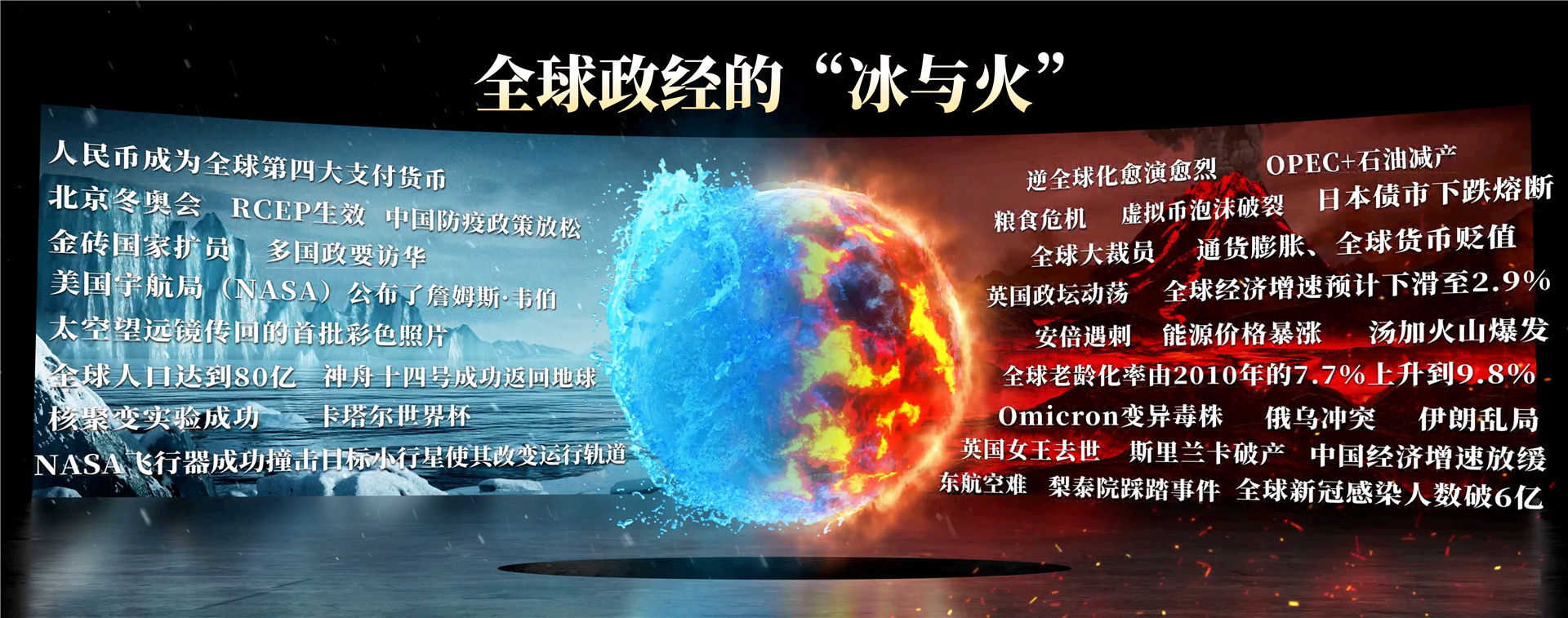 2023年吴晓波年终秀（带图层的可编辑文件） 跨年演讲-PDF