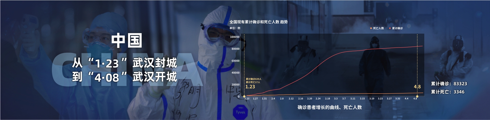 激荡2020--吴晓波疫情特别演讲PPT 跨年演讲-PDF