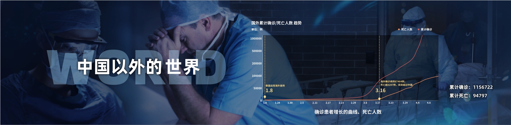 激荡2020--吴晓波疫情特别演讲PPT 跨年演讲-PDF