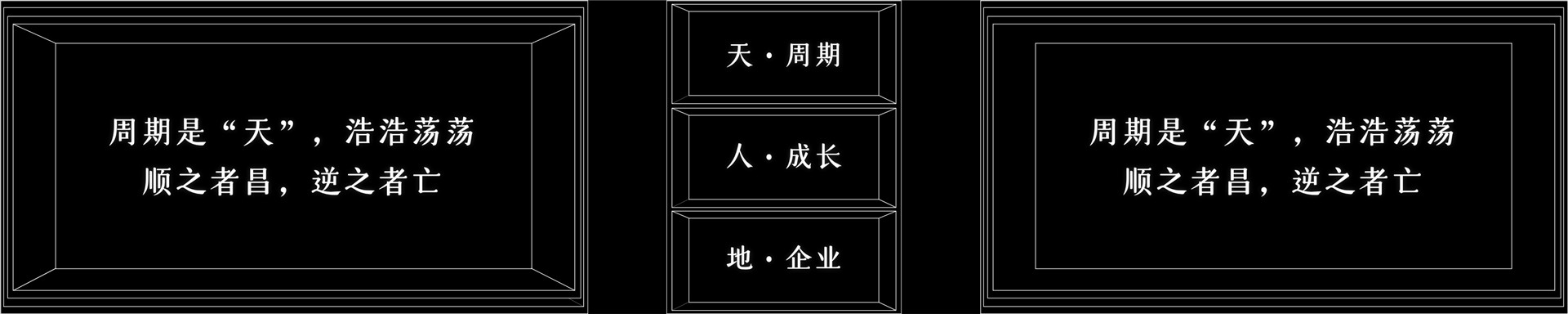 吴晓波年终秀 - 遇见2021·上半场 跨年演讲-PDF
