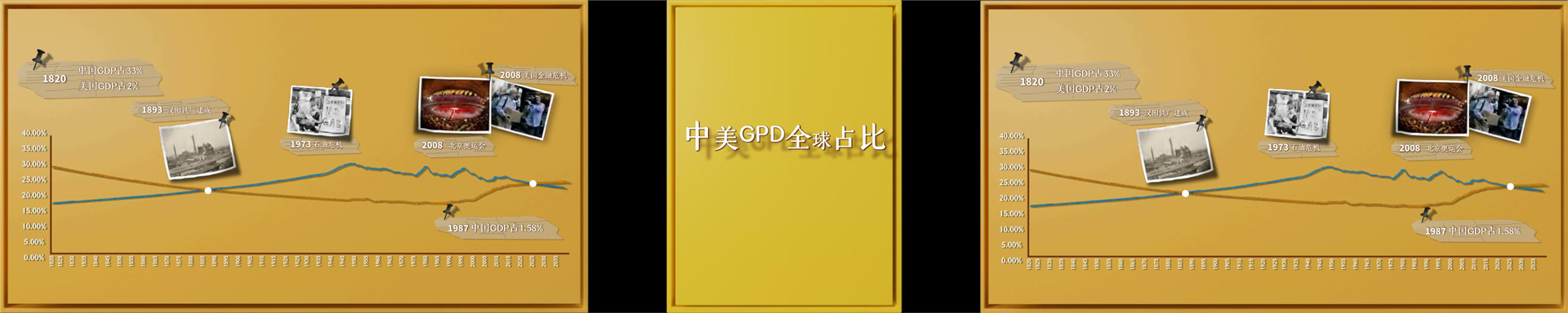吴晓波年终秀 - 遇见2021·上半场 跨年演讲-PDF