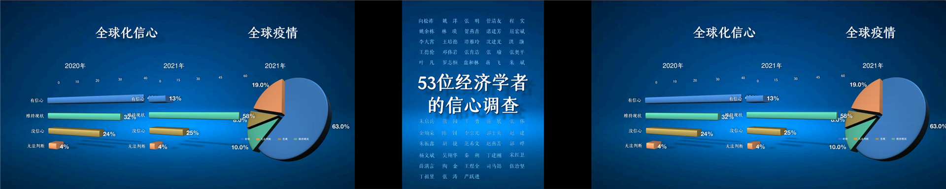 预见2022·吴晓波跨年演讲下半场 跨年演讲-PDF