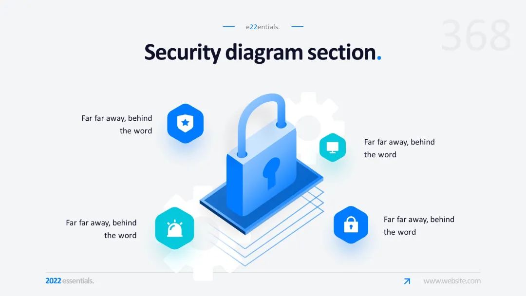 437页蓝色高级动态PPT版式大全！配有动画，一键换色！