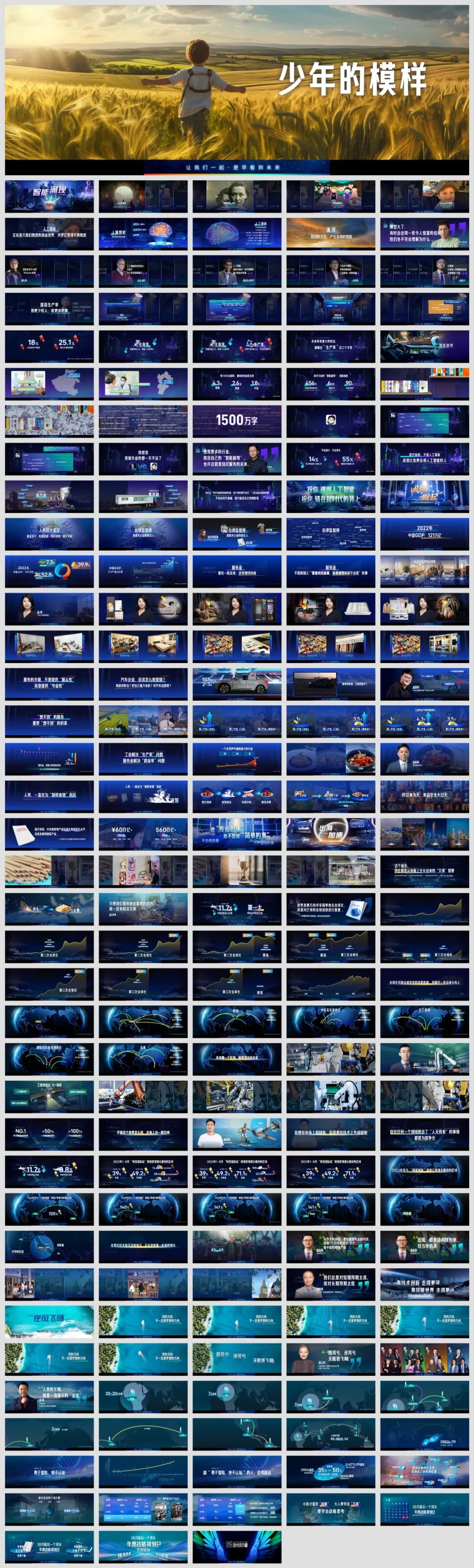 刘润年度演讲2023：进化的力量原版PPT