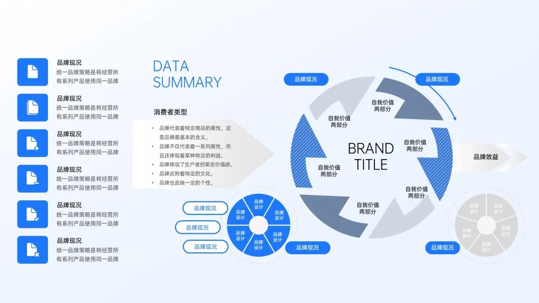 90页蓝色逻辑分析图表数据模型,支持一键换色!