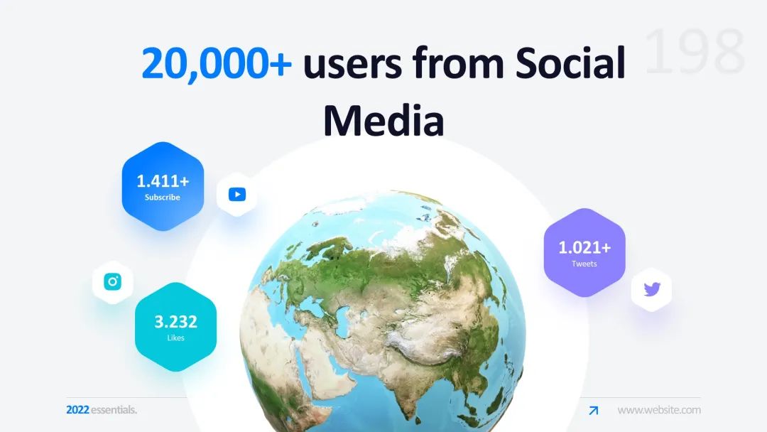 437页蓝色高级动态PPT版式大全！配有动画，一键换色！