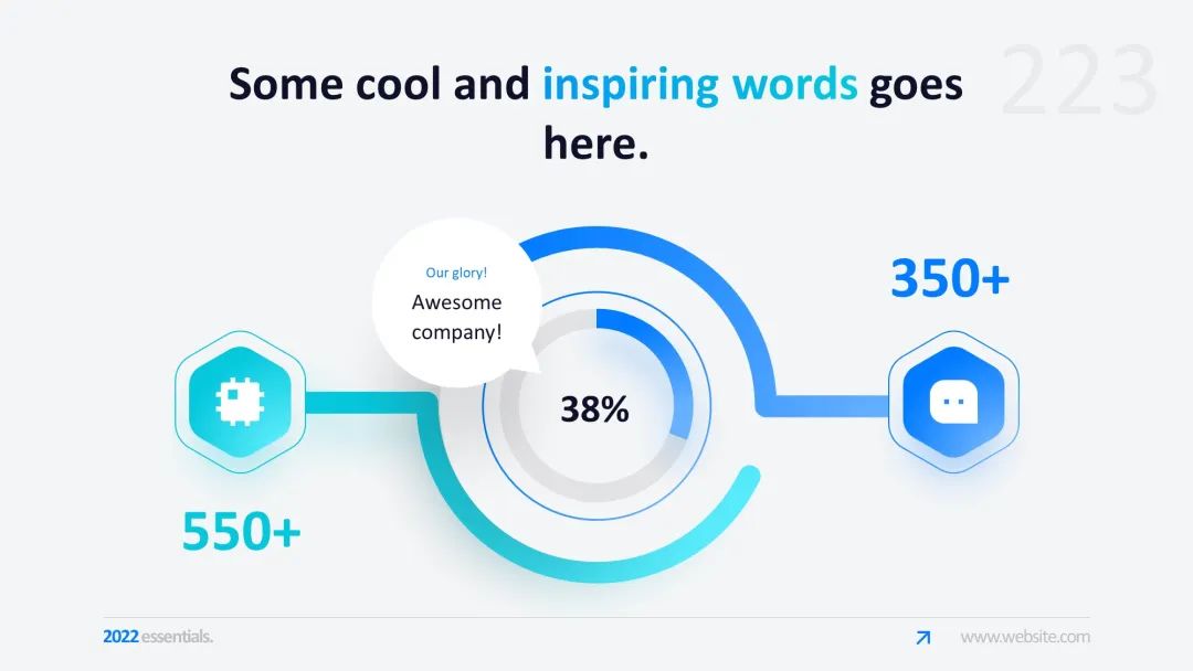 437页蓝色高级动态PPT版式大全！配有动画，一键换色！