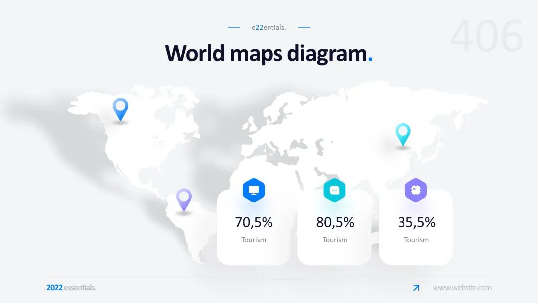 437页蓝色高级动态PPT版式大全！配有动画，一键换色！