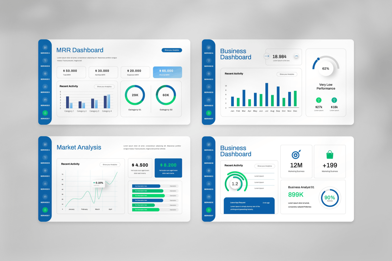 KPI 仪表板 PPT模版 (PPTX)