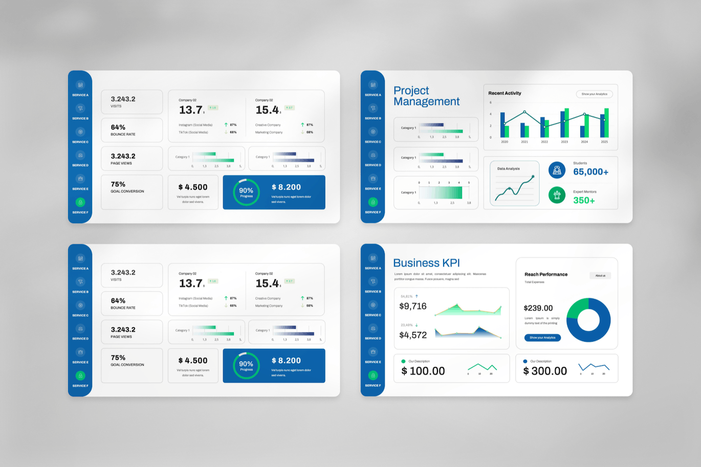 KPI 仪表板 PPT模版 (PPTX)