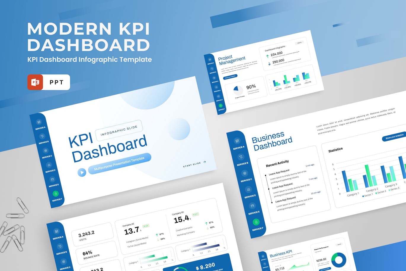 KPI 仪表板 PPT模版 (PPTX)