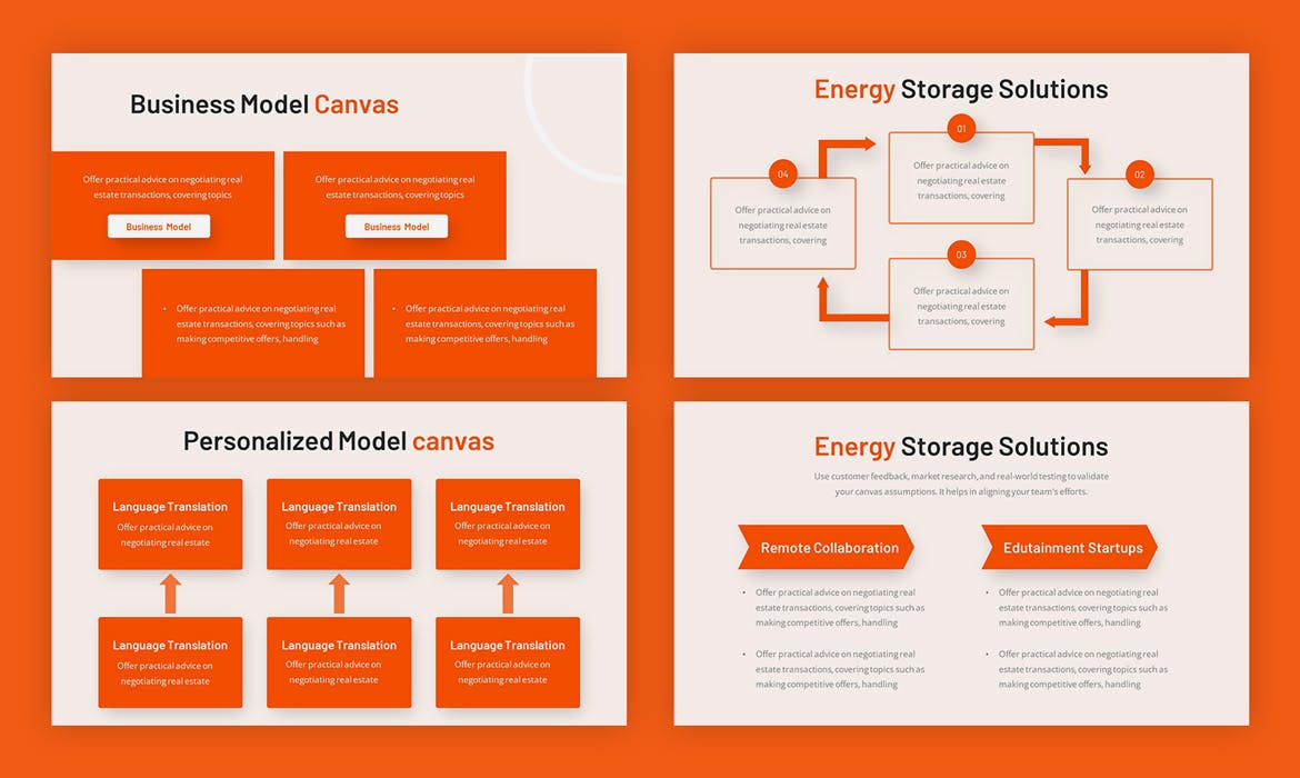 商业模式画布PPT模版 (PPTX)