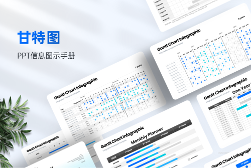 200张甘特图信息图示PPT模板，一键换色