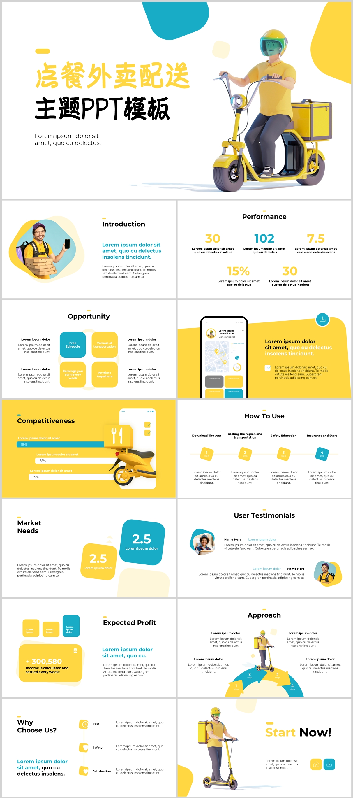 黄色点餐外卖配送服务PPT模板