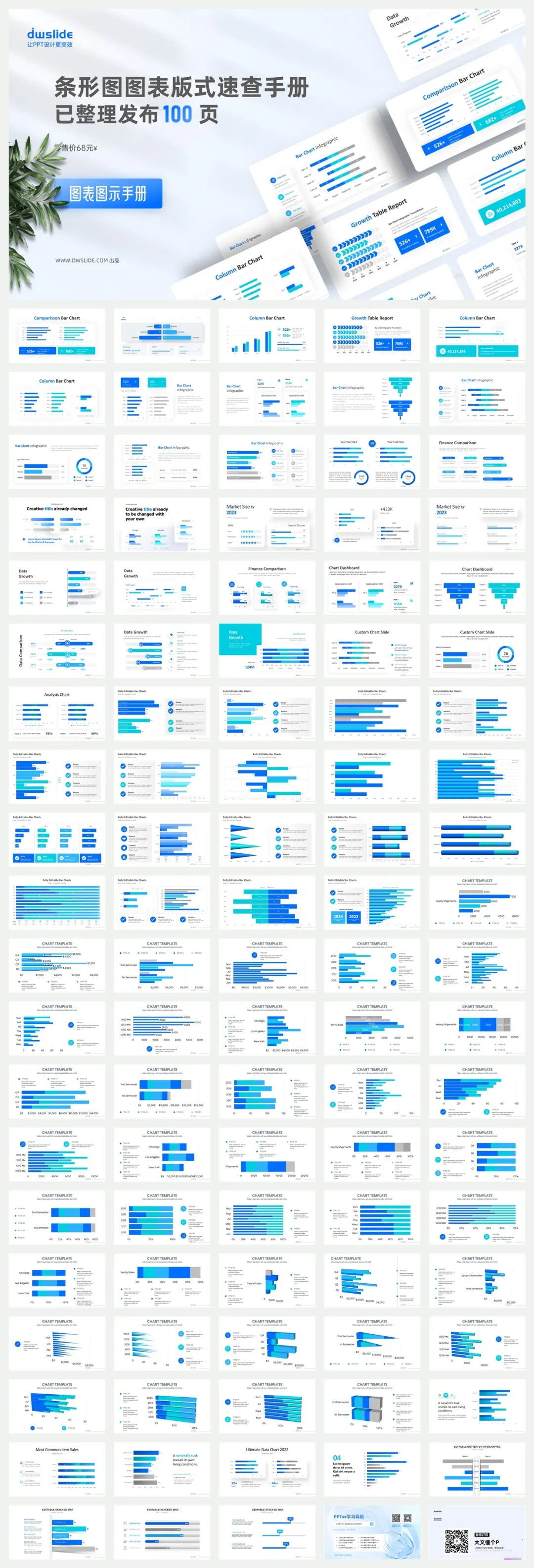 100页条形图数据图表版式，再也不怕做图表了！
