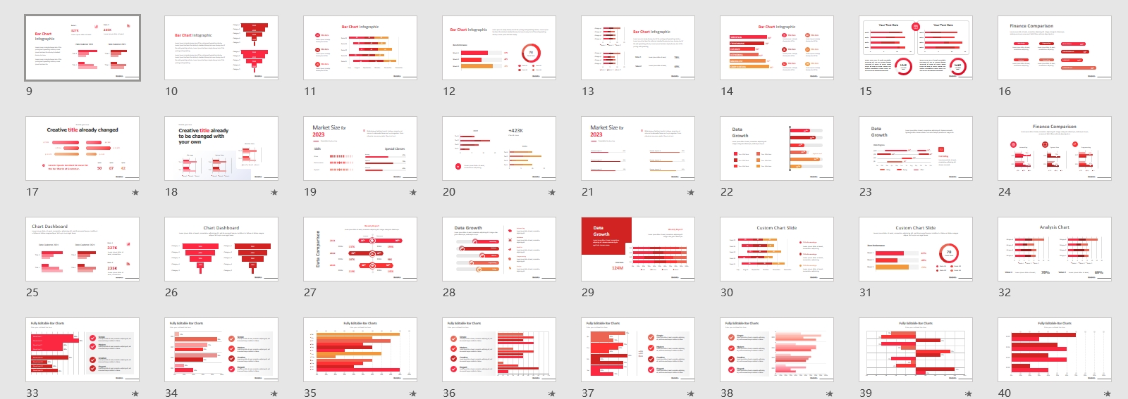 100页条形图数据图表版式，再也不怕做图表了！