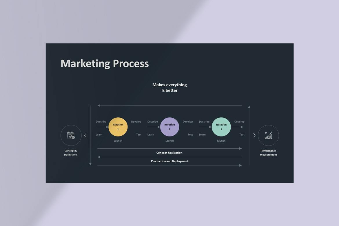 营销计划PPT模版 (PPTX)