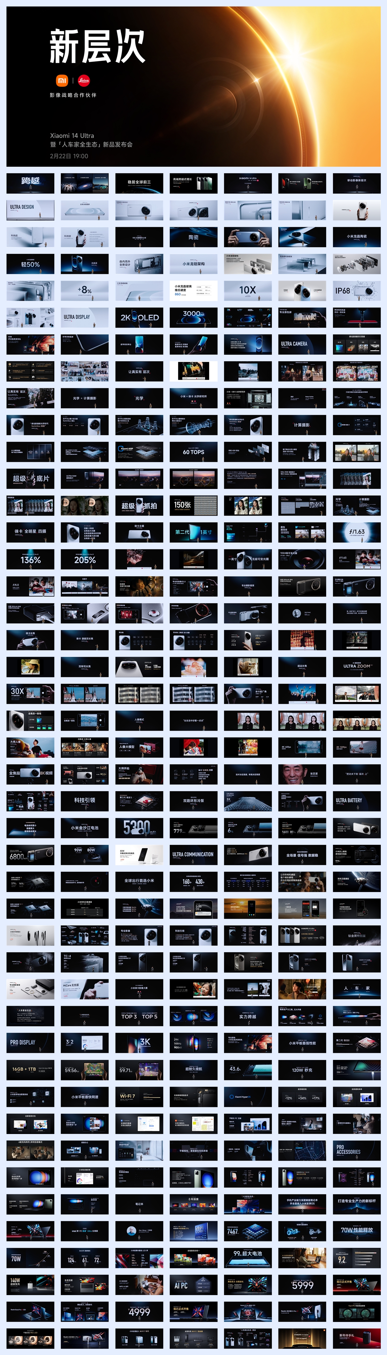 Xiaomi 14 Ultra 暨「人车家全生态」新品发布会PPT案例-300页（PDF）